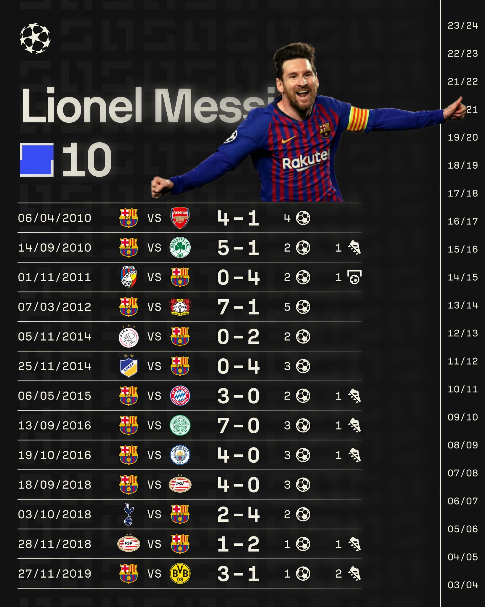 关于里程碑夜斯图加特官宣签约，欧超杯今晨刷纪录，信心回归，球队文化再被提及的信息